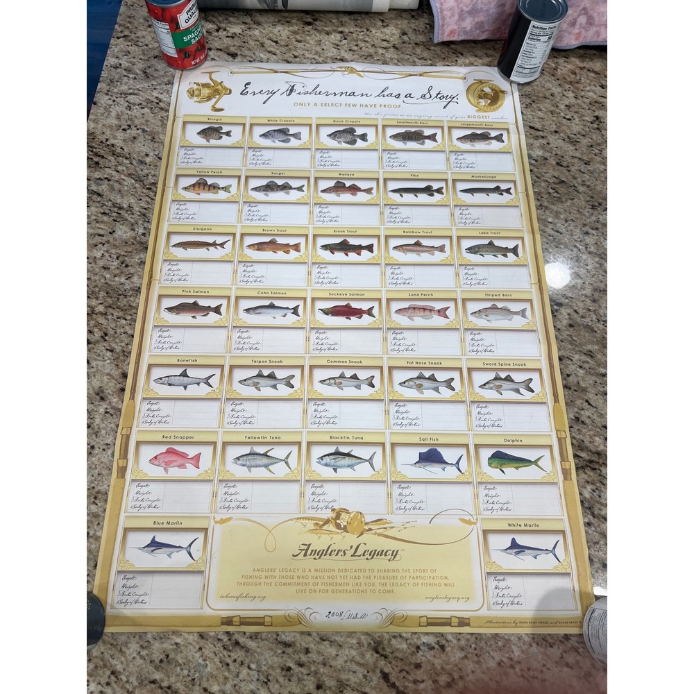 Anglers Legacy Fishing Log Poster 2008 Record Your Biggest Catches Vintage Style